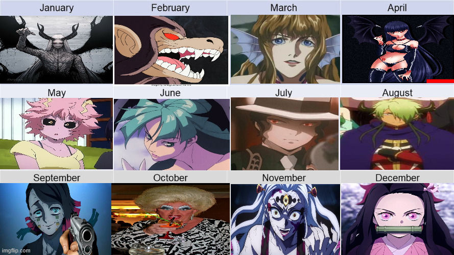 your birth month your demon | image tagged in your birth month meme,your demon,demons,media,anime,demonic | made w/ Imgflip meme maker