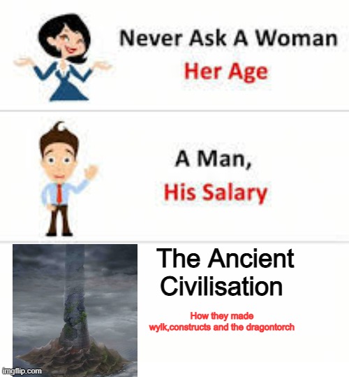 Never ask a woman her age | The Ancient Civilisation; How they made wylk,constructs and the dragontorch | image tagged in never ask a woman her age,monster hunter | made w/ Imgflip meme maker