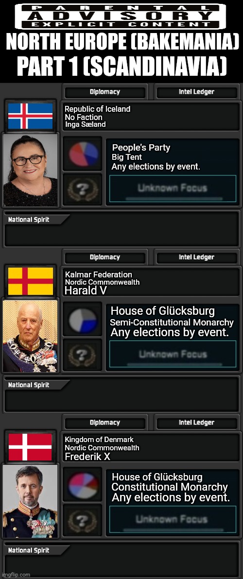 NORTH EUROPE (BAKEMANIA); PART 1 (SCANDINAVIA); Republic of Iceland; No Faction; Inga Sæland; People's Party; Big Tent; Any elections by event. Kalmar Federation; Nordic Commonwealth; Harald V; House of Glücksburg; Semi-Constitutional Monarchy; Any elections by event. Kingdom of Denmark; Nordic Commonwealth; Frederik X; House of Glücksburg; Constitutional Monarchy; Any elections by event. | image tagged in memes,north,europe | made w/ Imgflip meme maker