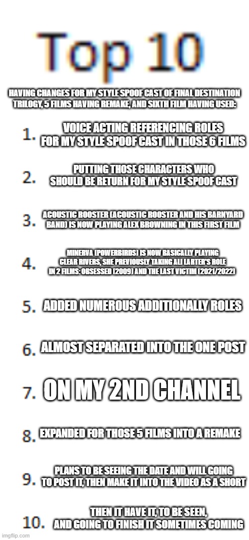 Top 10 List | HAVING CHANGES FOR MY STYLE SPOOF CAST OF FINAL DESTINATION TRILOGY, 5 FILMS HAVING REMAKE, AND SIXTH FILM HAVING USED:; VOICE ACTING REFERENCING ROLES FOR MY STYLE SPOOF CAST IN THOSE 6 FILMS; PUTTING THOSE CHARACTERS WHO SHOULD BE RETURN FOR MY STYLE SPOOF CAST; ACOUSTIC ROOSTER (ACOUSTIC ROOSTER AND HIS BARNYARD BAND) IS NOW PLAYING ALEX BROWNING IN THIS FIRST FILM; MINERVA (POWERBIRDS) IS NOW BASICALLY PLAYING CLEAR RIVERS, SHE PREVIOUSLY TAKING ALI LARTER'S ROLE IN 2 FILMS: OBSESSED (2009) AND THE LAST VICTIM (2021/2022); ADDED NUMEROUS ADDITIONALLY ROLES; ALMOST SEPARATED INTO THE ONE POST; ON MY 2ND CHANNEL; EXPANDED FOR THOSE 5 FILMS INTO A REMAKE; PLANS TO BE SEEING THE DATE AND WILL GOING TO POST IT, THEN MAKE IT INTO THE VIDEO AS A SHORT; THEN IT HAVE IT, TO BE SEEN, AND GOING TO FINISH IT SOMETIMES COMING | image tagged in top 10 list,meme,memes,final destination,spoof cast,update | made w/ Imgflip meme maker