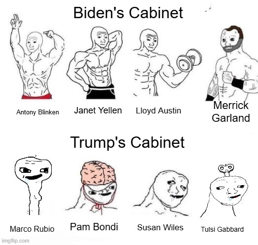Biden's vs. Trump's Cabinet: The Stupidity | Biden's Cabinet; Merrick Garland; Janet Yellen; Lloyd Austin; Antony Blinken; Trump's Cabinet; Pam Bondi; Susan Wiles; Marco Rubio; Tulsi Gabbard | image tagged in x in the past vs x now,joe biden,donald trump | made w/ Imgflip meme maker