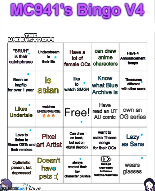 MC941's Bingo V4 | IDK- | image tagged in mc941's bingo v4 | made w/ Imgflip meme maker