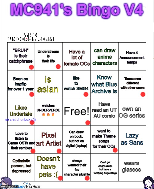 MC941's Bingo V4 | no shit sherlock (/j) | image tagged in mc941's bingo v4 | made w/ Imgflip meme maker