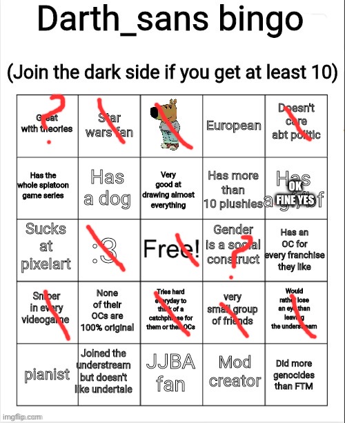 Welp [I'm lurking in the titles -U] [IWAK -MC] | OK FINE YES | made w/ Imgflip meme maker