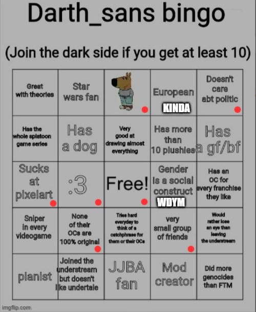 I didn't get more than 10 *insert cat pointing and laughing* | KINDA; WDYM | image tagged in darth_sans bingo v1 | made w/ Imgflip meme maker