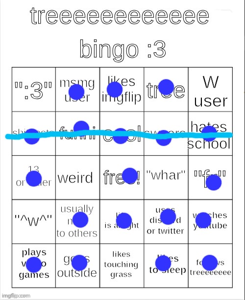 I forgot how I got mod here | image tagged in treeeeeeeeee bingo 3 | made w/ Imgflip meme maker
