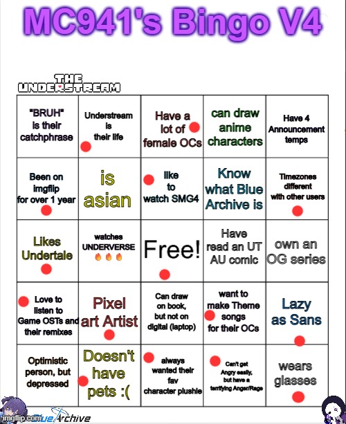 some are very relatable | image tagged in mc941's bingo v4,sans of topic | made w/ Imgflip meme maker