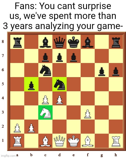 Knight to c3 | Fans: You cant surprise us, we've spent more than 3 years analyzing your game- | made w/ Imgflip meme maker