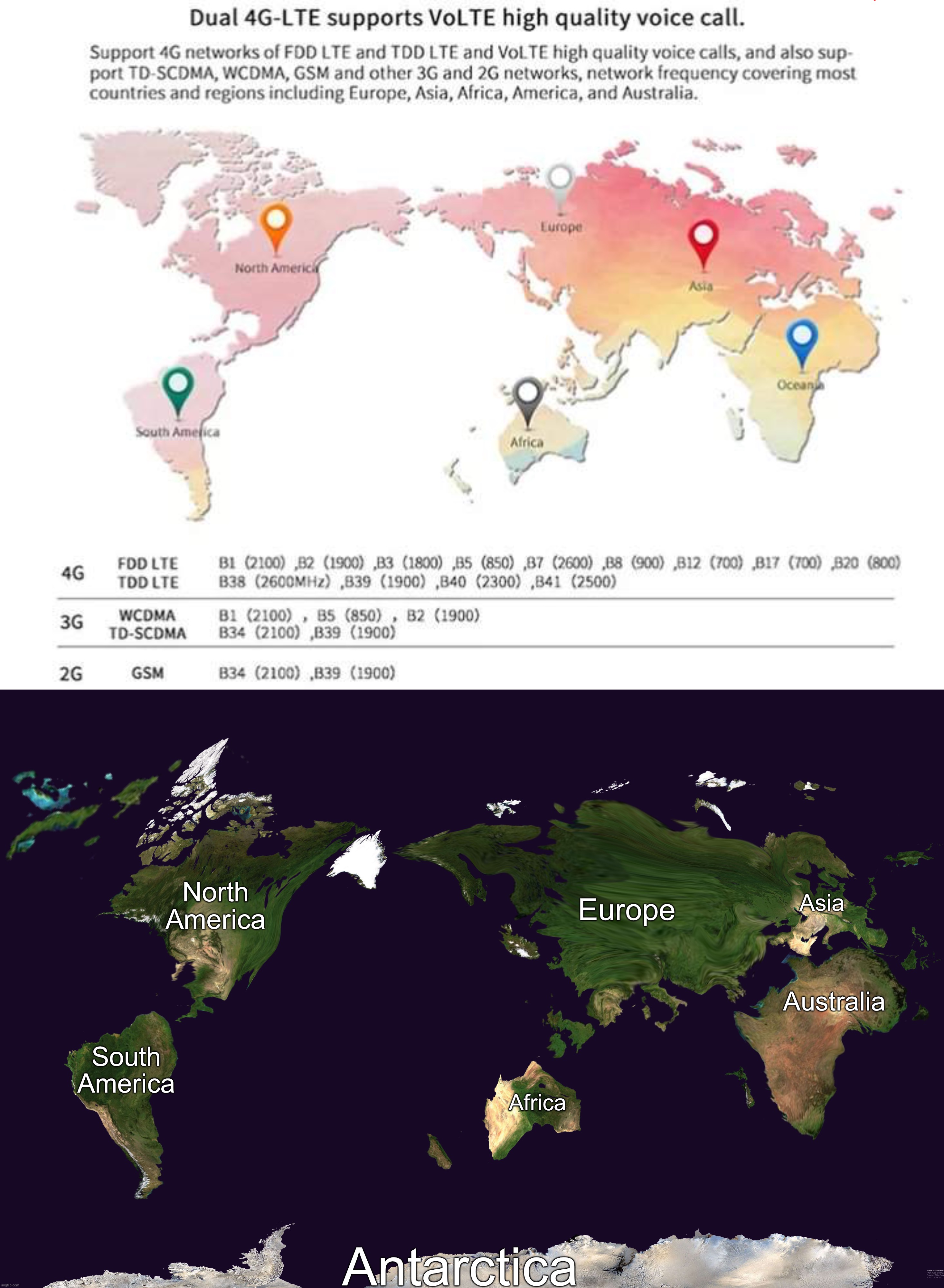 Europe; South America; Australia; Asia; North America; Africa; Antarctica | made w/ Imgflip meme maker