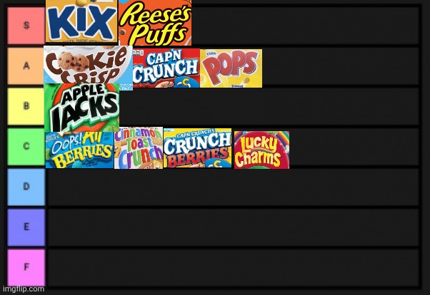 cereal tier list | image tagged in cereal | made w/ Imgflip meme maker