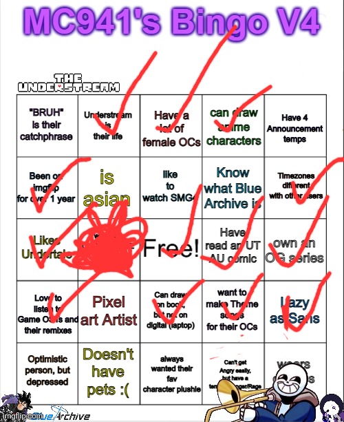 Pluh | image tagged in mc941's bingo v4 | made w/ Imgflip meme maker