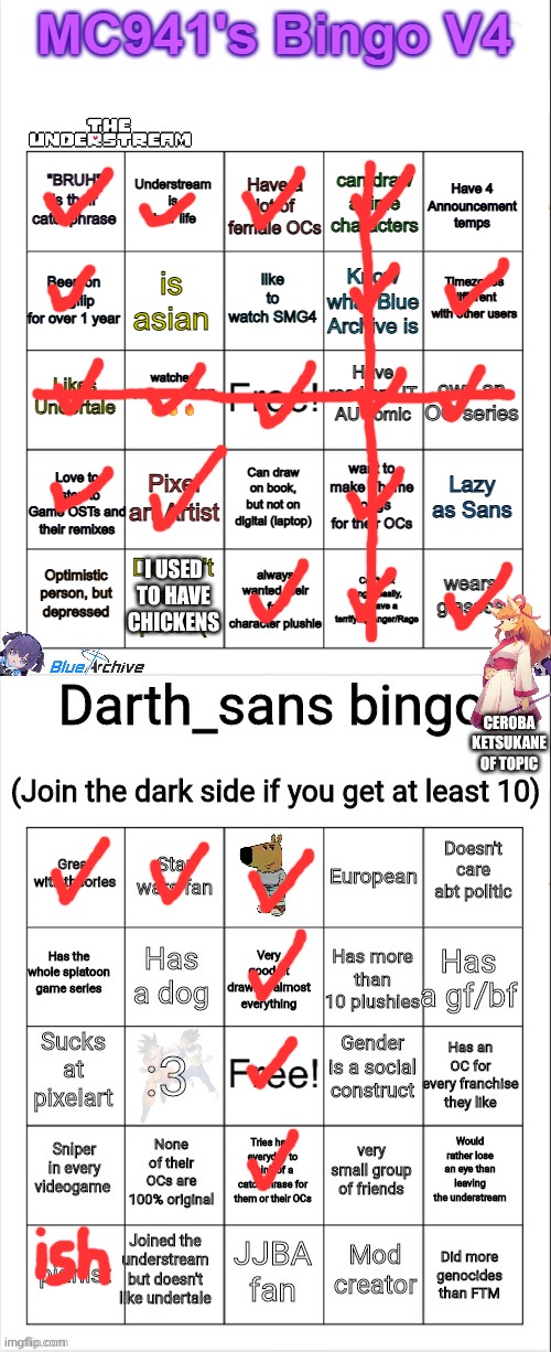 2 bingos for MC, none for Darth. (Darth_sans... I have failed you...) | I USED TO HAVE CHICKENS; CEROBA KETSUKANE OF TOPIC | image tagged in mc941's bingo v4,darth_sans bingo v1,we should give more attention to uty,ceroba ketsukane of topic | made w/ Imgflip meme maker