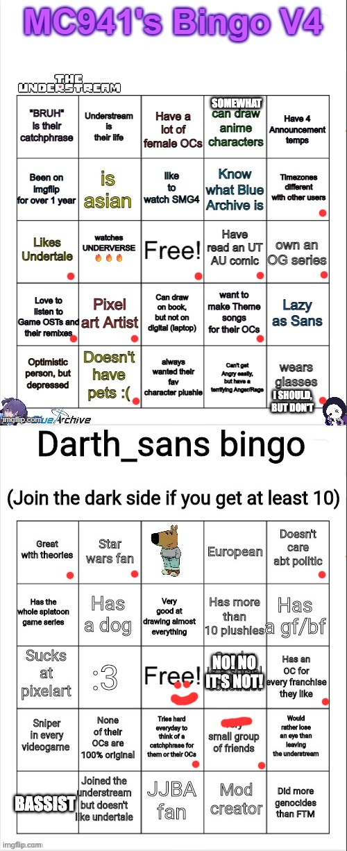 I need to watch Underverse apparently | SOMEWHAT; I SHOULD,
BUT DON'T; NO! NO IT'S NOT! BASSIST | made w/ Imgflip meme maker