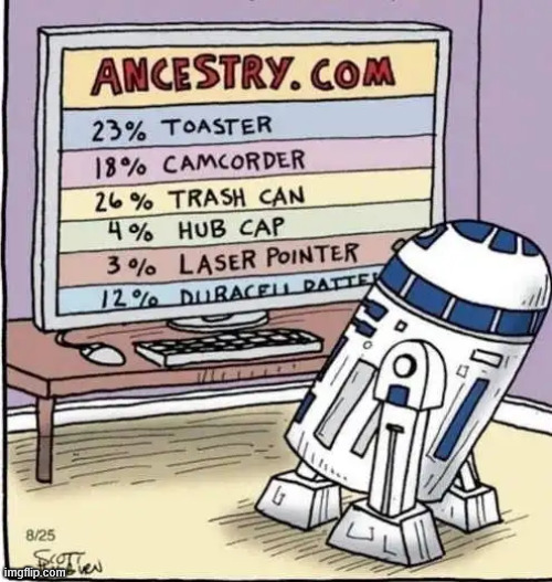 Ancestry.com | image tagged in repost,ancestry dot com | made w/ Imgflip meme maker
