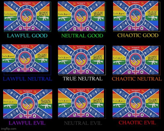 Alignment Chart | image tagged in alignment chart | made w/ Imgflip meme maker