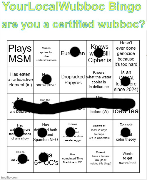 15/25, close enough i'd say | image tagged in yourlocalwubboc bingo v1 | made w/ Imgflip meme maker