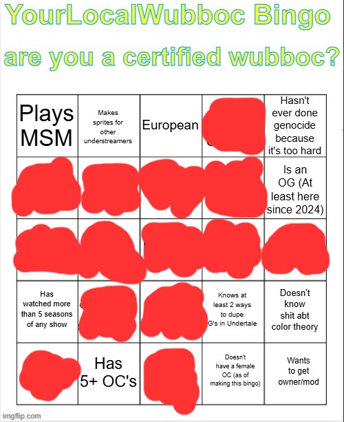 Cool I'm similar to wubboc (Also banana potassium is radioactive so...) | image tagged in yourlocalwubboc bingo v1 | made w/ Imgflip meme maker