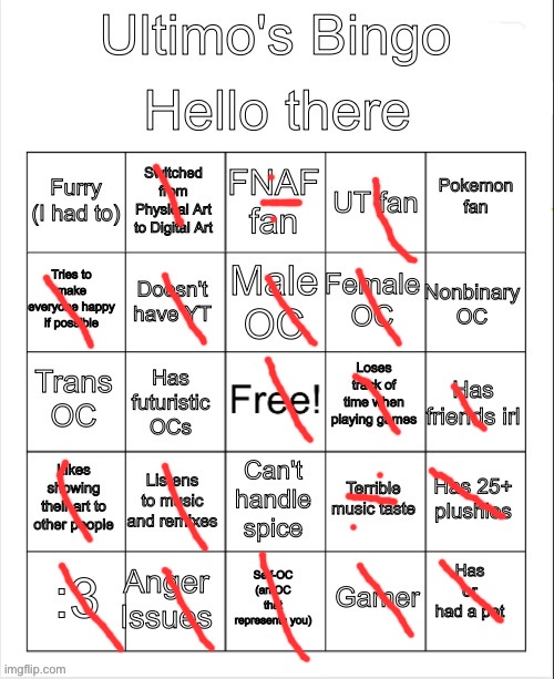 Ultimate Ultimo | made w/ Imgflip meme maker