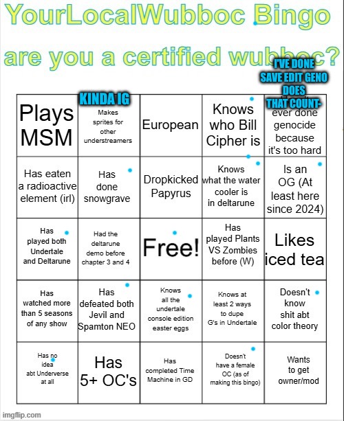 tags | I'VE DONE SAVE EDIT GENO
DOES THAT COUNT-; KINDA IG | image tagged in sans topic of | made w/ Imgflip meme maker