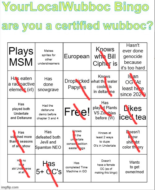 W for Wubboc | made w/ Imgflip meme maker