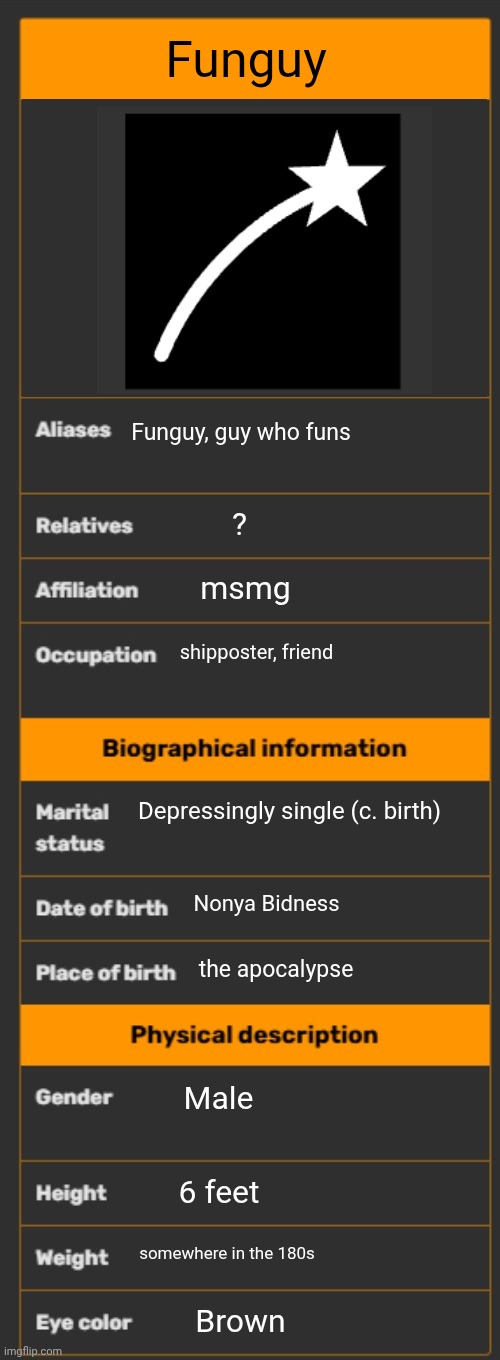 Hitler would disapprove of my eye color | Funguy; Funguy, guy who funs; ? msmg; shipposter, friend; Depressingly single (c. birth); Nonya Bidness; the apocalypse; Male; 6 feet; somewhere in the 180s; Brown | image tagged in wiki infobox template | made w/ Imgflip meme maker