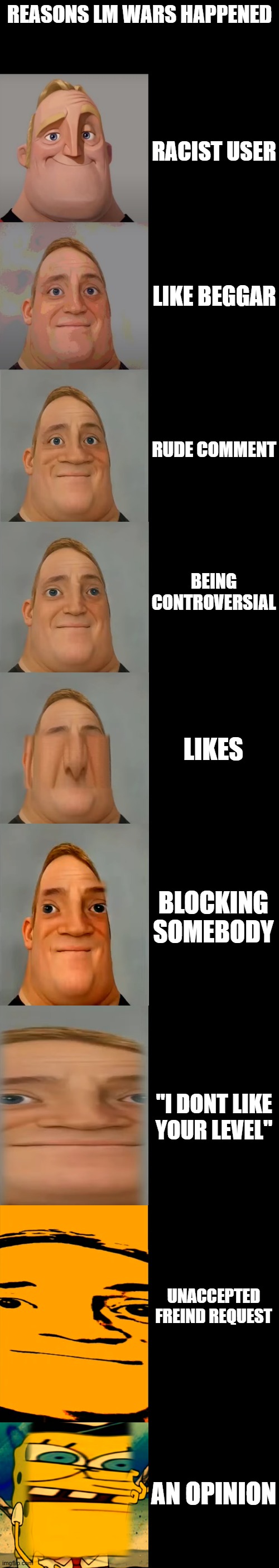 Mr Incredible becoming Idiot template | REASONS LM WARS HAPPENED; RACIST USER; LIKE BEGGAR; RUDE COMMENT; BEING CONTROVERSIAL; LIKES; BLOCKING SOMEBODY; "I DONT LIKE YOUR LEVEL"; UNACCEPTED FREIND REQUEST; AN OPINION | image tagged in mr incredible becoming idiot template | made w/ Imgflip meme maker