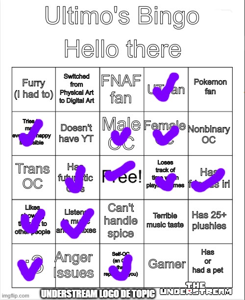 BRUH (well shit i forgor to mark "Trans OC") | UNDERSTREAM LOGO DE TOPIC | image tagged in bruh | made w/ Imgflip meme maker