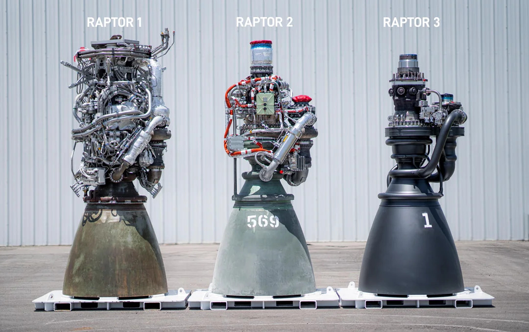 SpaceX Raptor Three Rockets Blank Meme Template
