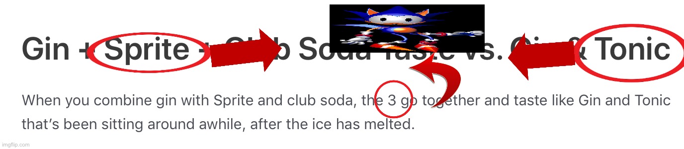 3sprite Tonic | made w/ Imgflip meme maker