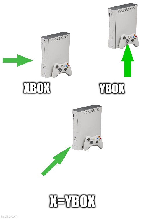 Xbox joke | XBOX; YBOX; X=YBOX | image tagged in xbox,puns | made w/ Imgflip meme maker
