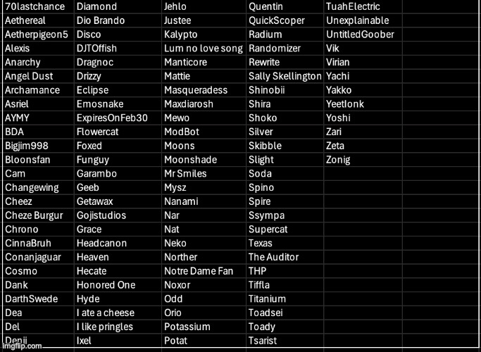 Someone fill this up with user requests rq | made w/ Imgflip meme maker