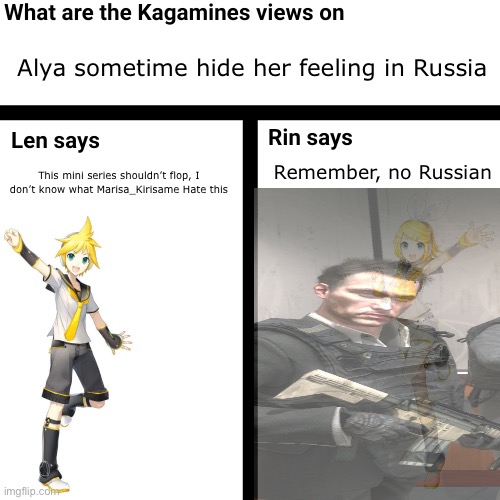 what are the kagamines views on | Alya sometime hide her feeling in Russia; Remember, no Russian; This mini series shouldn’t flop, I don’t know what Marisa_Kirisame Hate this | image tagged in what are the kagamines views on | made w/ Imgflip meme maker