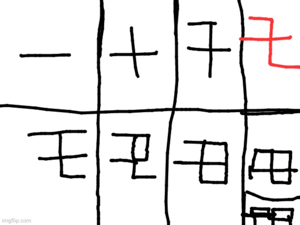 This was close to my unfeatured meme | made w/ Imgflip meme maker