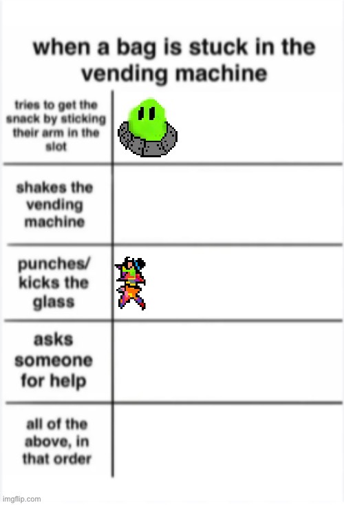 Let’s go lads | made w/ Imgflip meme maker