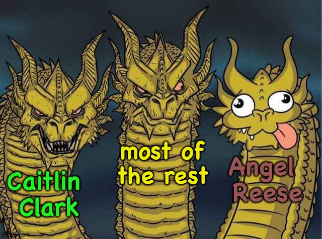 Angel is an outlier | most of
the rest; Angel 
Reese; Caitlin 
Clark | image tagged in hydra | made w/ Imgflip meme maker