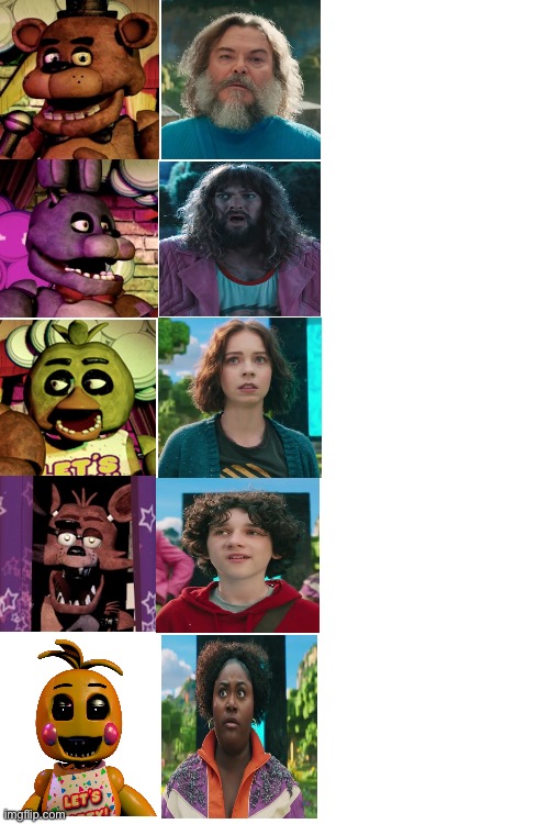 A Minecraft Movie as FNAF Animatronics | image tagged in minecraft,fnaf,five nights at freddy's,casting | made w/ Imgflip meme maker