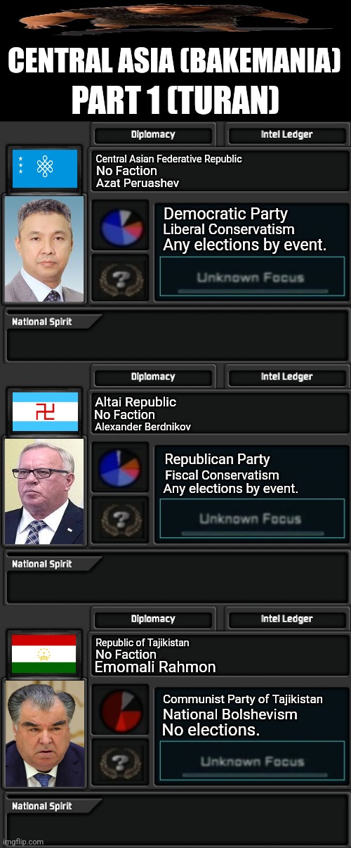 CENTRAL ASIA (BAKEMANIA); PART 1 (TURAN); Central Asian Federative Republic; No Faction; Azat Peruashev; Democratic Party; Liberal Conservatism; Any elections by event. Altai Republic; No Faction; Alexander Berdnikov; Republican Party; Fiscal Conservatism; Any elections by event. Republic of Tajikistan; No Faction; Emomali Rahmon; Communist Party of Tajikistan; National Bolshevism; No elections. | image tagged in memes,oligarchy,lol | made w/ Imgflip meme maker