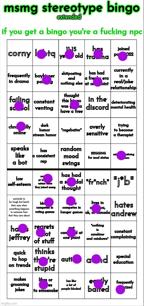 I missed one :skull: | image tagged in msmg stereotype bingo extended | made w/ Imgflip meme maker