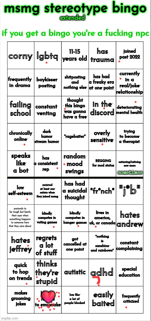 msmg stereotype bingo (extended) | sometimes; ❤️ | image tagged in msmg stereotype bingo extended | made w/ Imgflip meme maker