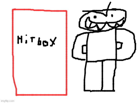 Blank White Template | image tagged in blank white template | made w/ Imgflip meme maker