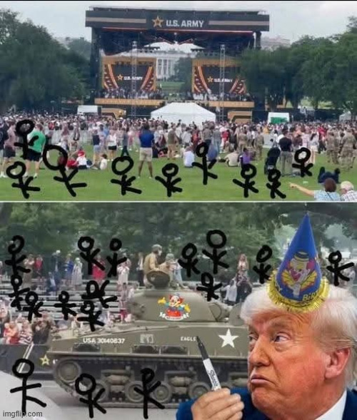Biggest Most Beautiful Crowds ever. | image tagged in trump lies,maga | made w/ Imgflip meme maker