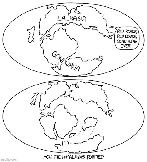 image tagged in earth,laurasia,gondwana,india,red rover,himalayas | made w/ Imgflip meme maker