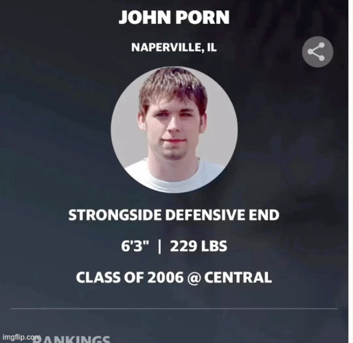 Fun fact: John Porn and his friend Pornelius Hubert infamously founded the website Pornhub | made w/ Imgflip meme maker