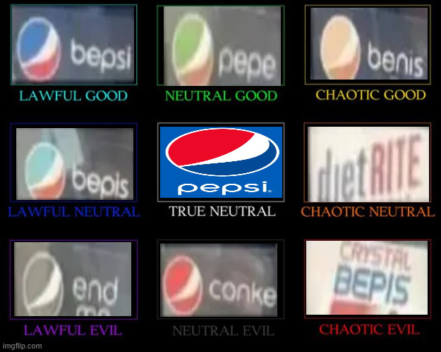 Pepsi alignment chart | image tagged in alignment chart,pepsi | made w/ Imgflip meme maker