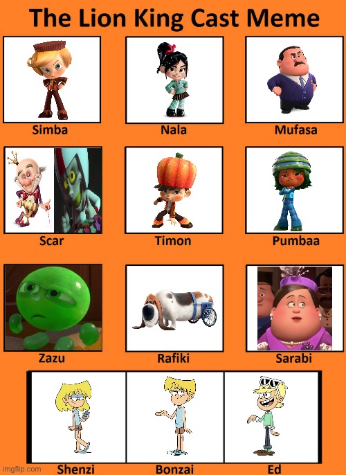 The Racer King | image tagged in the lion king cast meme | made w/ Imgflip meme maker