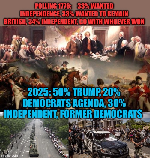 Turning points in American history | POLLING 1776:     33% WANTED INDEPENDENCE, 33% WANTED TO REMAIN BRITISH, 34% INDEPENDENT, GO WITH WHOEVER WON; 2025: 50% TRUMP, 20% DEMOCRATS AGENDA, 30% INDEPENDENT, FORMER DEMOCRATS | image tagged in gifs,history,polls,independence,army,riots | made w/ Imgflip meme maker
