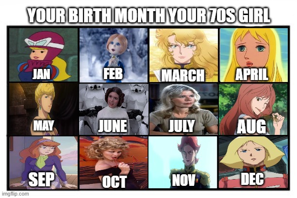your birth month your 70s girl | YOUR BIRTH MONTH YOUR 70S GIRL; MARCH; FEB; APRIL; JAN; AUG; JUNE; JULY; MAY; SEP; DEC; NOV; OCT | image tagged in top 12 studios,1970s,your birth month,gundam,hanna barbosa,sci-fi | made w/ Imgflip meme maker