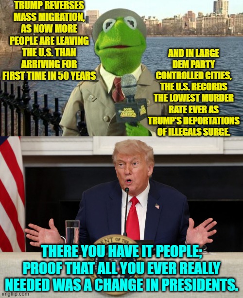 Well that and finally put people of integrity and with common sense in charge. | TRUMP REVERSES MASS MIGRATION, AS NOW MORE PEOPLE ARE LEAVING THE U.S. THAN ARRIVING FOR FIRST TIME IN 50 YEARS; AND IN LARGE DEM PARTY CONTROLLED CITIES, THE U.S. RECORDS THE LOWEST MURDER RATE EVER AS TRUMP'S DEPORTATIONS OF ILLEGALS SURGE. THERE YOU HAVE IT PEOPLE; PROOF THAT ALL YOU EVER REALLY NEEDED WAS A CHANGE IN PRESIDENTS. | image tagged in kermit news report | made w/ Imgflip meme maker