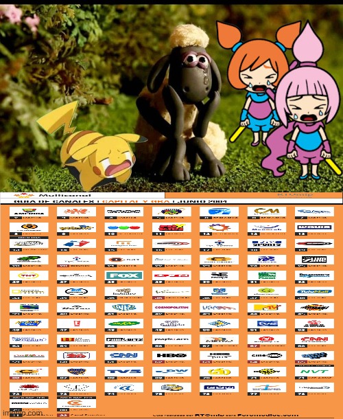 Me Ruining A Fill In Meme #103 | image tagged in ruin this fill in meme 103 | made w/ Imgflip meme maker