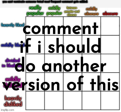 made w/ Imgflip meme maker